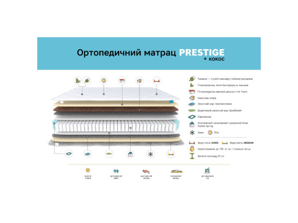 Матрац Prestige + Кокос