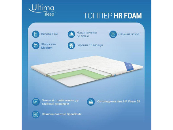Топпер HR Foam