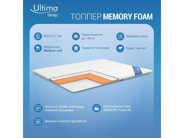 Топпер Memory Foam