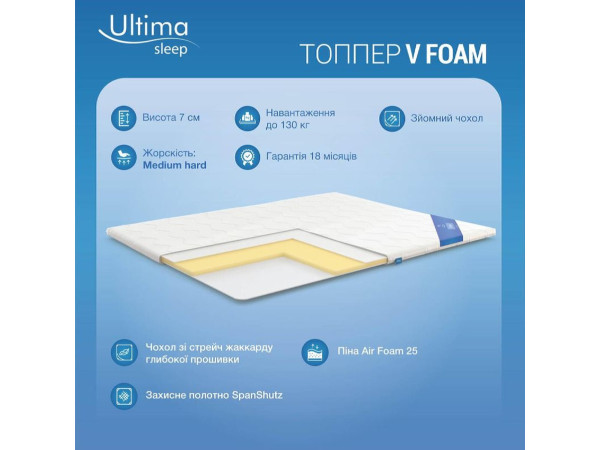 Топпер V Foam