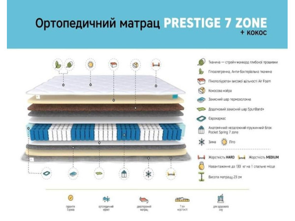 Матрац Prestige 7 zone + Кокос