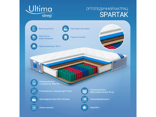 Матрац Spartak