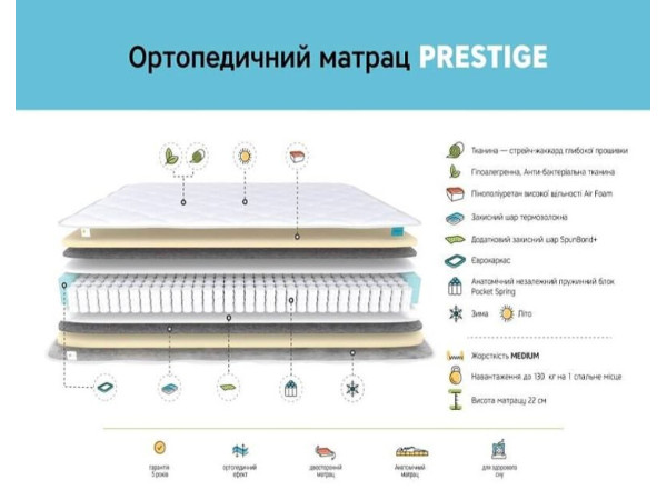 Матрац Prestige