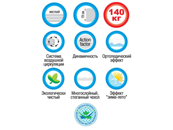 Матрас Sleep&Fly Standart Plus EMM