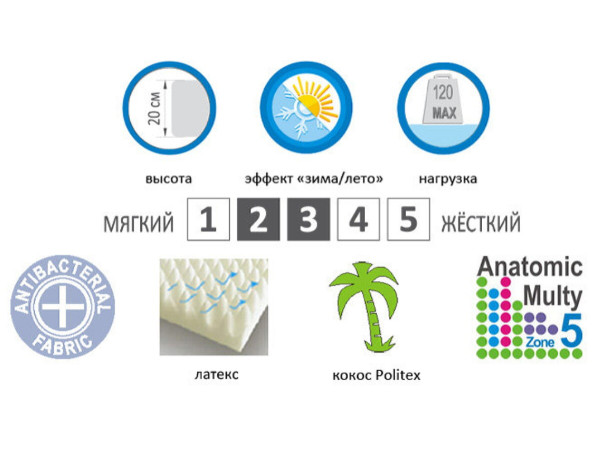 Матрас Evolution Fantasy Duo EMM