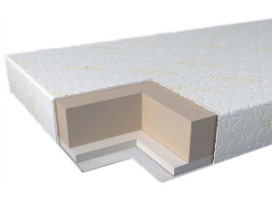 Матрас Take&Go Memo Roll EMM