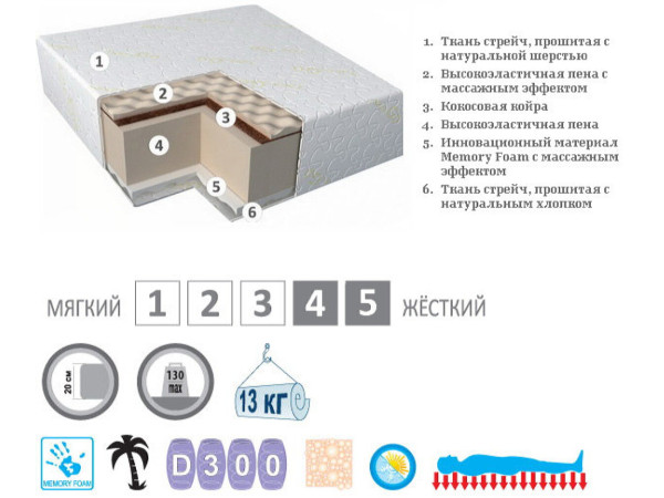 Матрас Take&Go Mix Roll EMM
