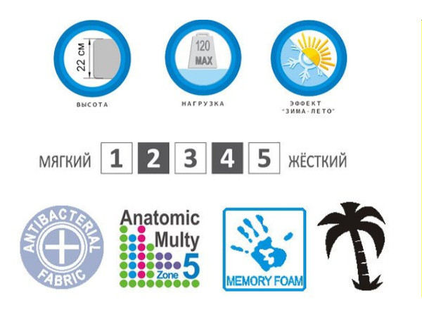 Матрас Evolution Fusion Duo EMM