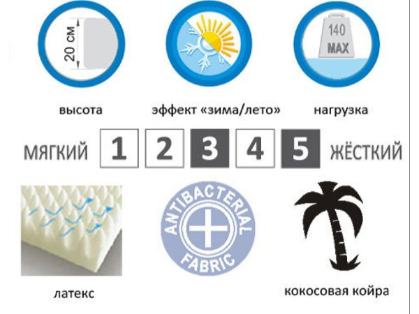 Матрас Evolution Cascade EMM