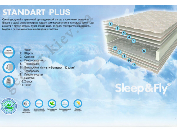 Матрас Sleep&Fly Standart Plus EMM