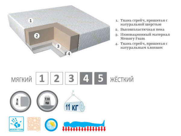 Матрас Take&Go Memo Roll EMM
