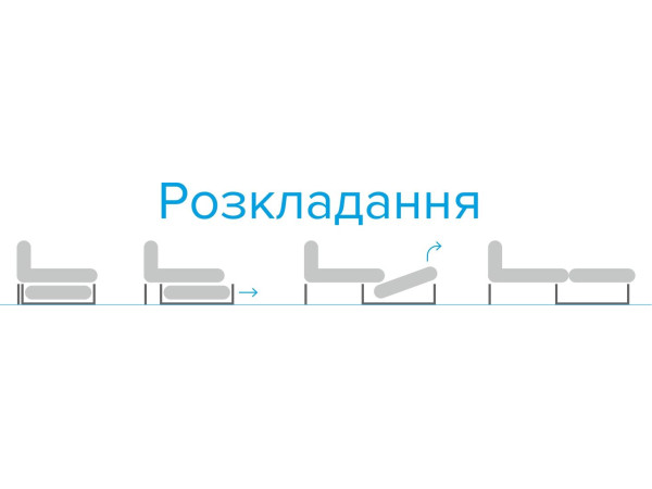 Шторм