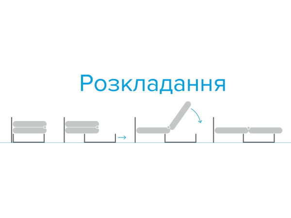 Вікторія