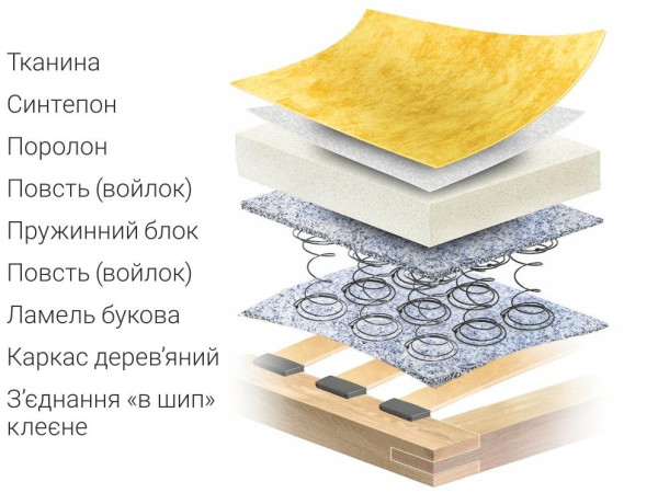 Вікторія