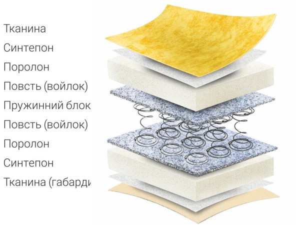 Вікторія