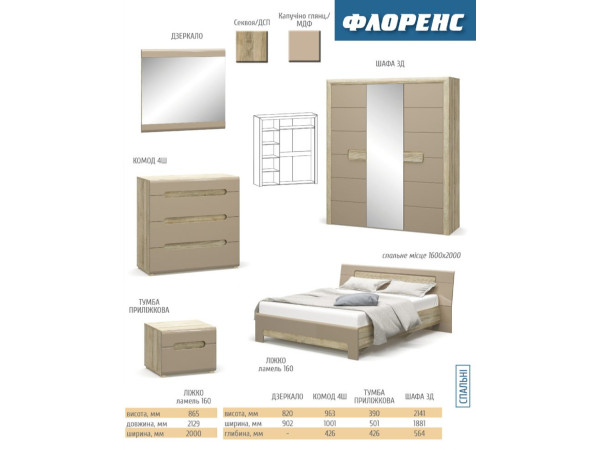 Флоренс