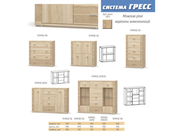 Гресс