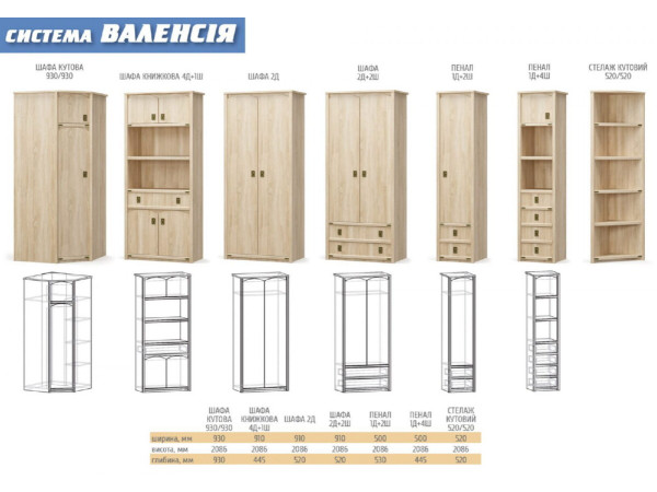 Валенсія