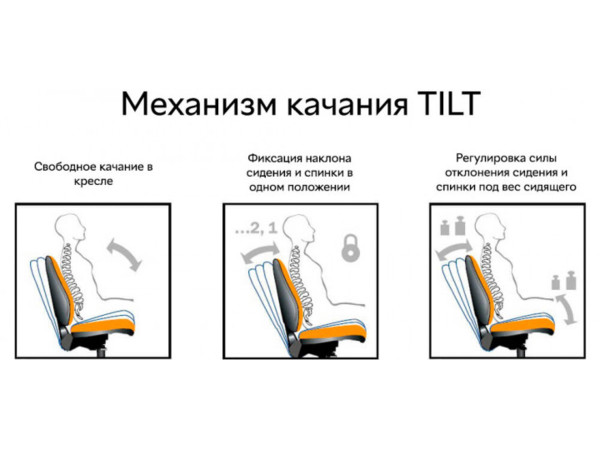 Крісло поворотне Q-025 чорна тканина